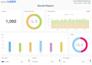 complete instagram management with custom ad creative and content
